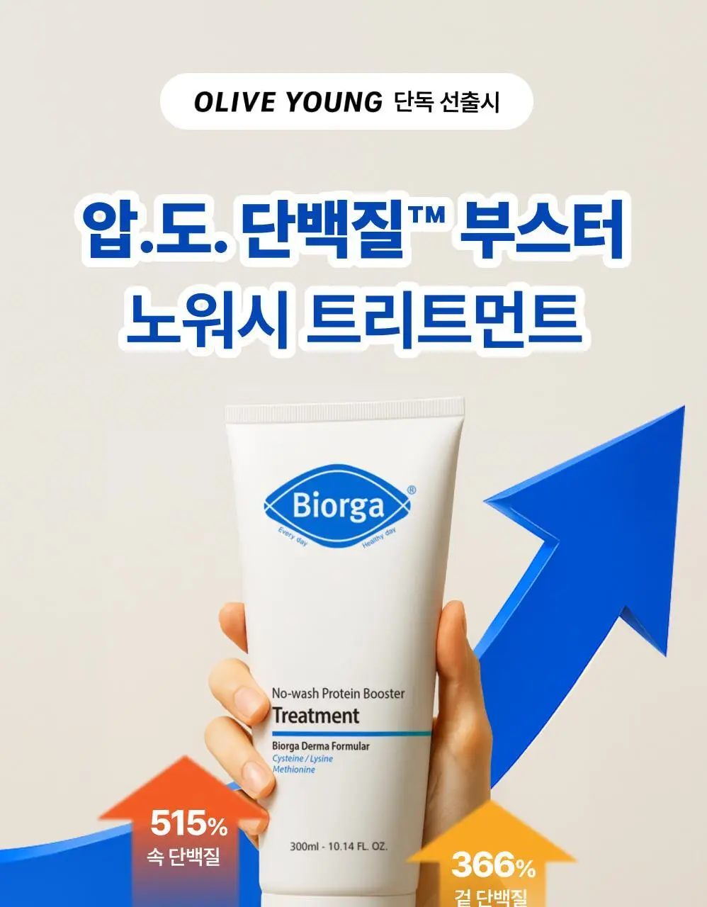 [단백질 결합] 바이오가 노워시 프로틴 부스터 트리트먼트 메티오닌 300ml (단품/기획+샴푸 50 ml) 상세페이지 3